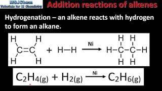 R3.4.5 Addition reactions of the alkenes