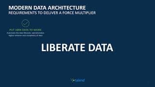 Talend Data Quality Webinar