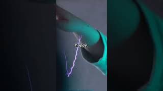 ⚡ How an Electric Current Sensor Works | Real Demonstration!